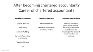 how to be chartered accountant in India in hindi 7