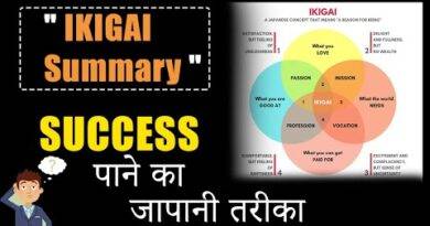 IKIGAI MEANING In HINDI