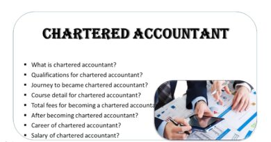 how to be chartered accountant in India in hindi