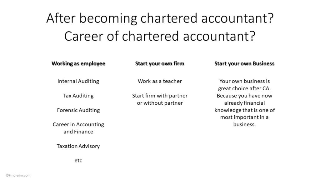 How to be chartered accountant in India in hindi Blogs by