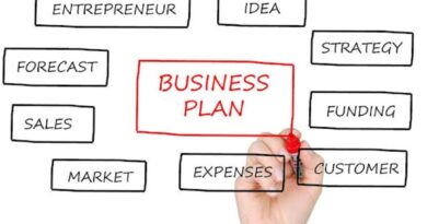 How to find Business Idea|